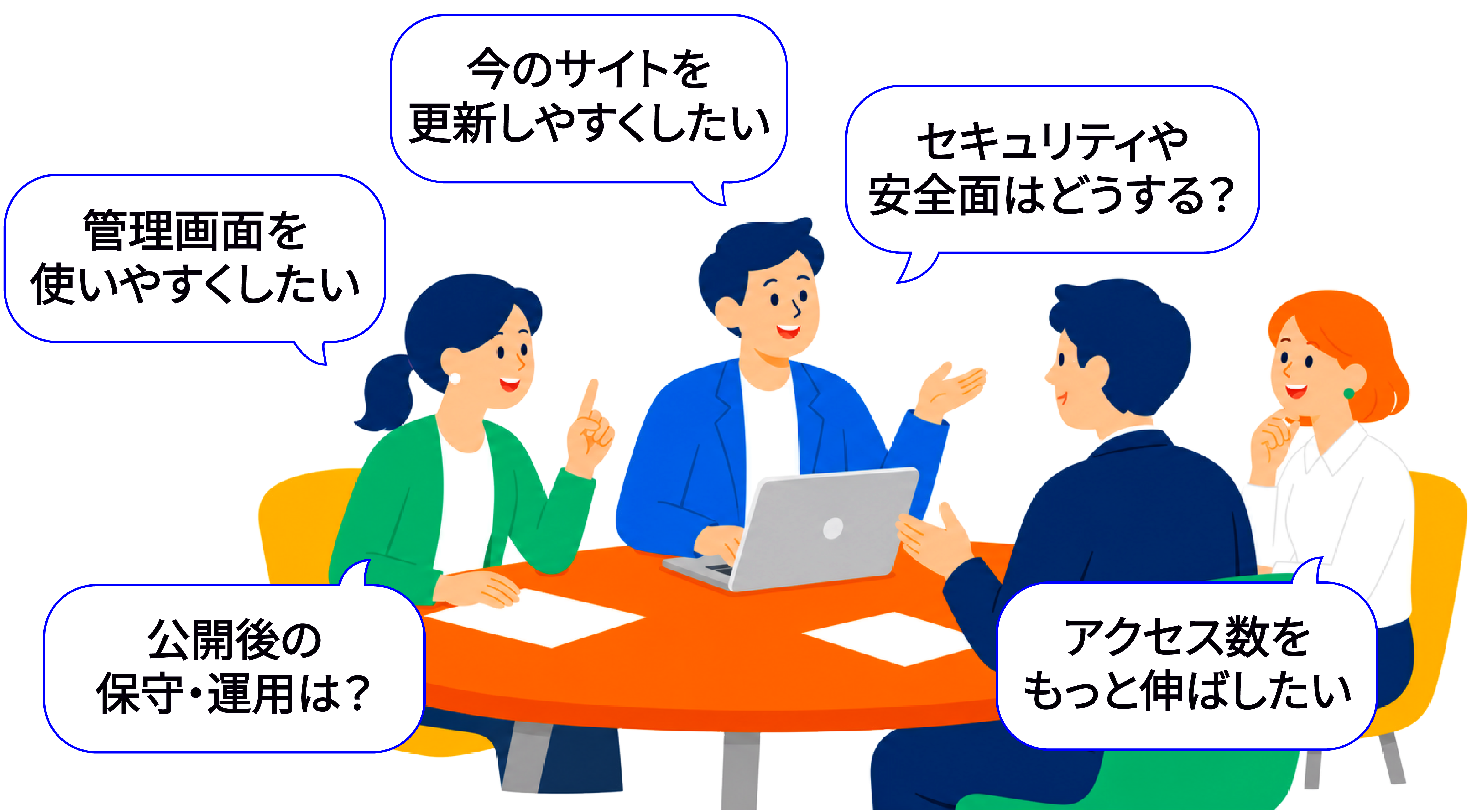 WordPressサイト制作を相談するイラスト